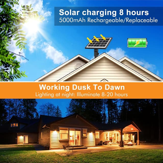 Detalle 2 de MEIKEE Faretti Solari da Esterno 4 in 1 IP66 con telecomando e cavo 14 m