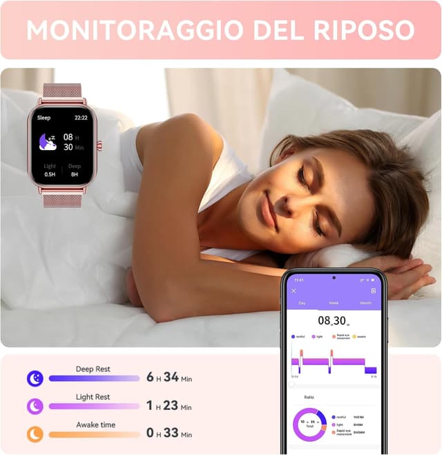 Thumbnail 6 de Haulvean Montre Connectée 1,85" pour sport et santé