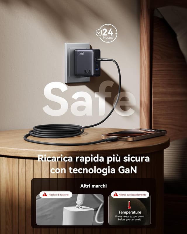 Thumbnail 5 de INIU 100W USB C Caricatore GaN Multiplo