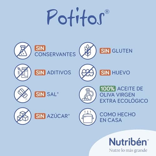 Detalle 2 de Nutribén Potitos Tarrito de Pollo con Patatitas (pack 6) para bebés desde 6 meses