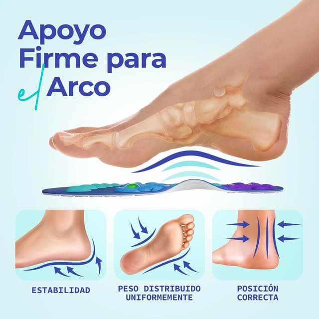 Thumbnail 4 de Akusoli Plantillas 36‑41.5