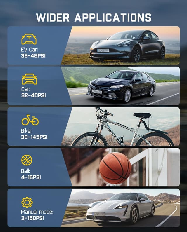 Thumbnail 3 de Fanttik X8 APEX 150 PSI Inflator