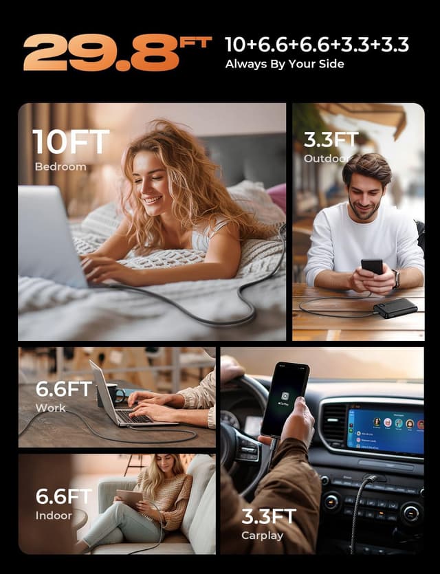 Detalle 2 de LISEN USB C to USB C Cable 5-Pack