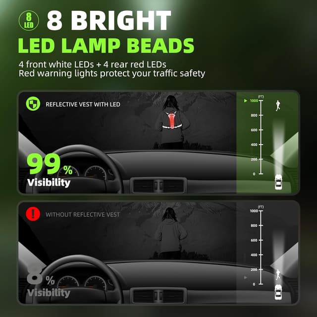 Thumbnail 3 de LED Reflective Vest 360° High Visibility USB‑C Rechargeable