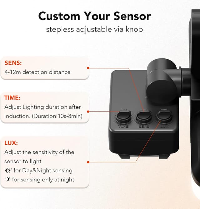 Thumbnail 6 de OREiN 24W Outdoor Flood Light