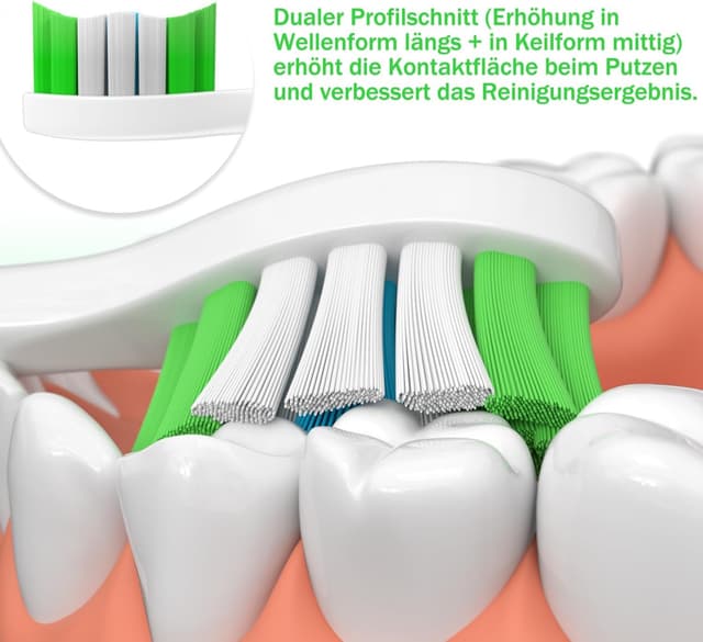 Detalle de 12 Ersatzbürstenköpfe für Philips Sonicare – kompatibel mit Sonicare Handgriffen (weiß)