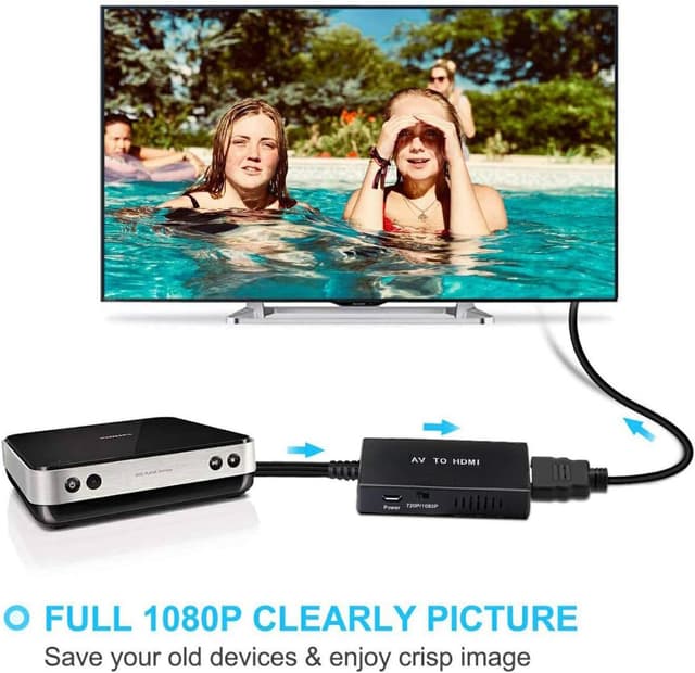 Thumbnail 3 de uhddadi RCA to HDMI Converter 1080P