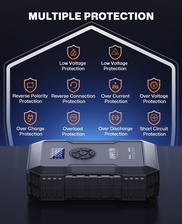 Thumbnail 5 de AMPLYN 5000A 5000A Car Jump Starter