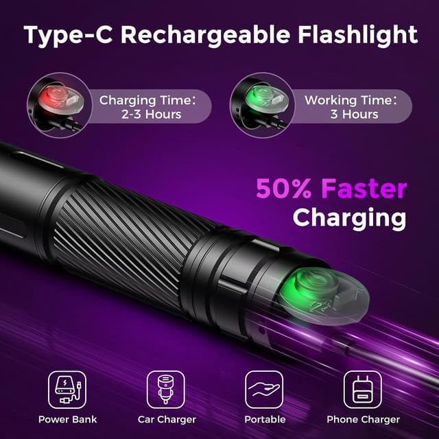 Detalle de GEARLITE UV Torch Rechargeable Ultraviolet Flashlight (395nm) – Mini UV Black Light Detector