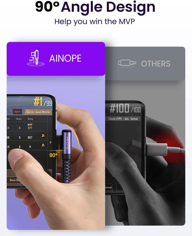 Detalle 2 de AINOPE USB-C charger cable (3.1A) right-angle 2-pack, 2m – fast charging and data sync