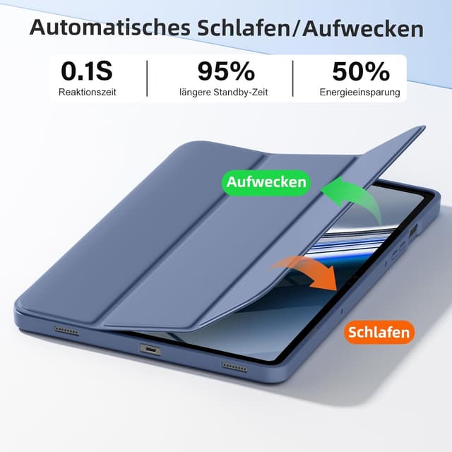 Detalle de Vobafe Schutzhülle für Samsung Galaxy Tab S10 Lite / S10 FE / S9 FE (10,9 Zoll) & S9 (11 Zoll) – mit S-Pen-Halter, Standfunktion, Auto Schlaf/Wachen, Blaugrau