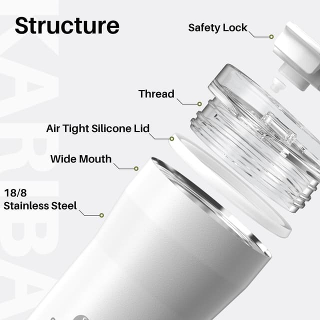 Thumbnail 4 de SANTECO Thermo Mug ☕ Taza térmica acero inoxidable 350/500ml