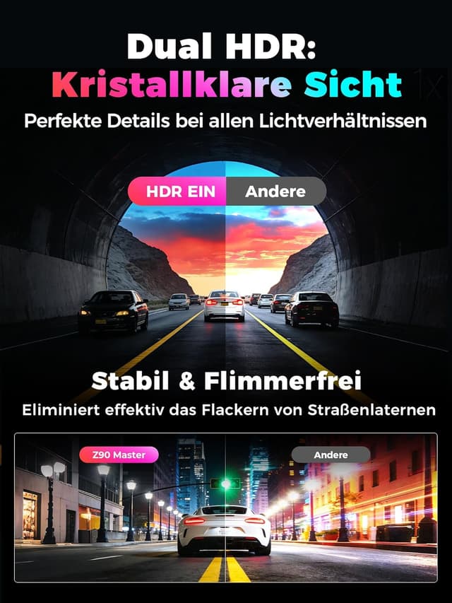 Detalle 2 de DDPAI Z90 Master Dual-Dashcam 4K+4K mit GPS, WiFi & 24h Parküberwachung