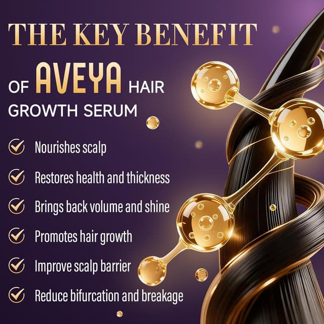 Detalle 2 de AVEYA Hair Growth Spray 60ml