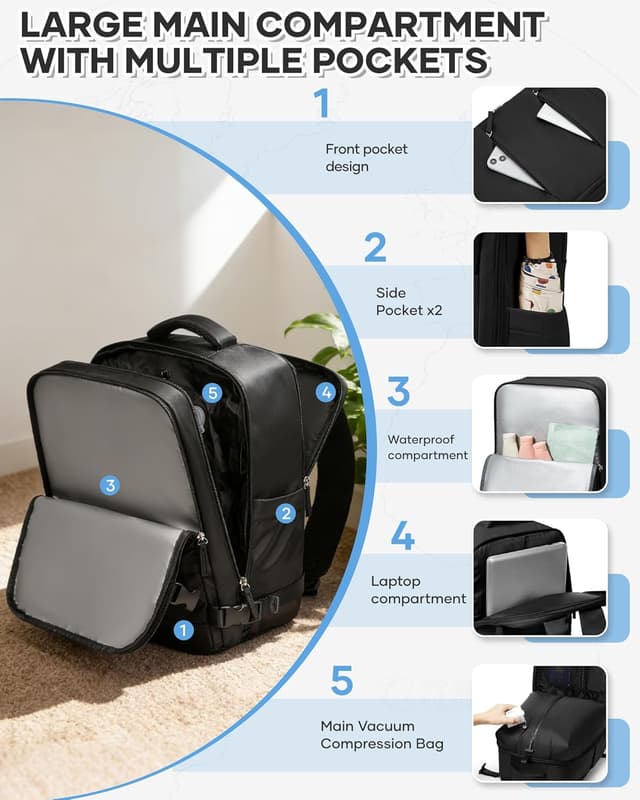 Detalle de BJLFS Zaino Ryanair 40x30x20 sottovuoto