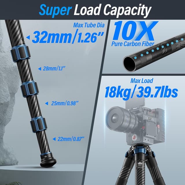 Detalle de SiRUI AM-324 Carbon Fibre Travel Tripod (57 in) with No Centre Column Design