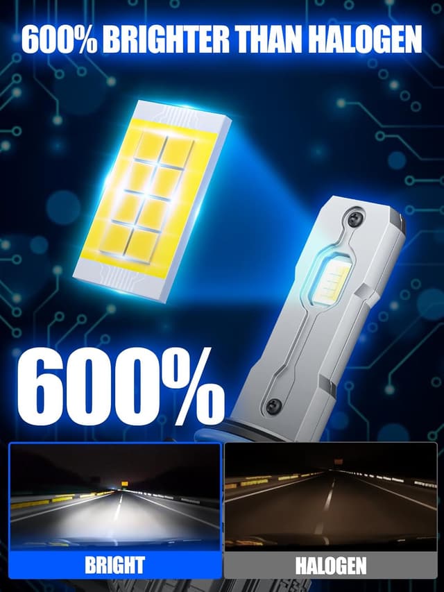 Detalle 2 de FTEVAR 9005 LED bulbs 6000K, 30,000LM