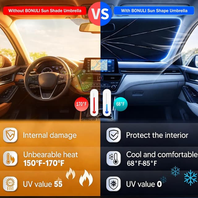 Detalle de BONULI Car Windshield Sun Shade Umbrella (Custom-Fit for Chevrolet Silverado 1500 & GMC Sierra 1500/2500/3500, 2019-2026)