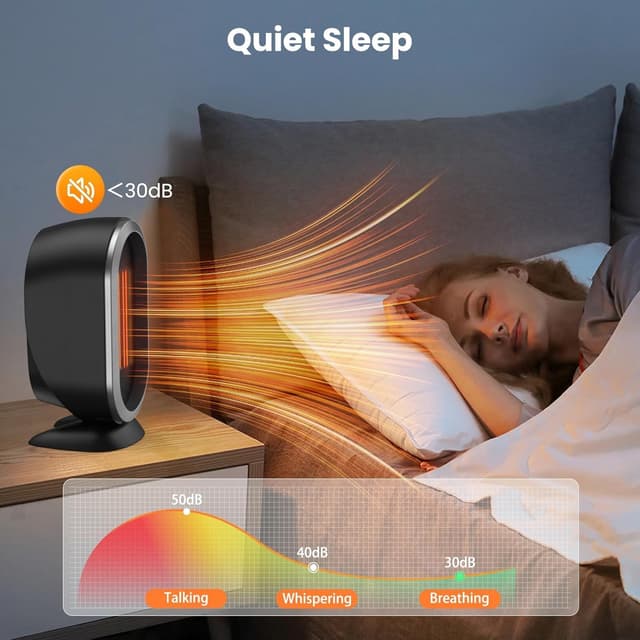 Thumbnail 5 de Radiateurs électriques soufflants 1200W ⚡