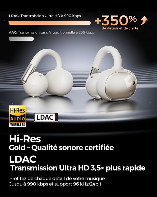 Detalle 2 de SoundPEATS Clip1 écouteurs open‑ear 40h