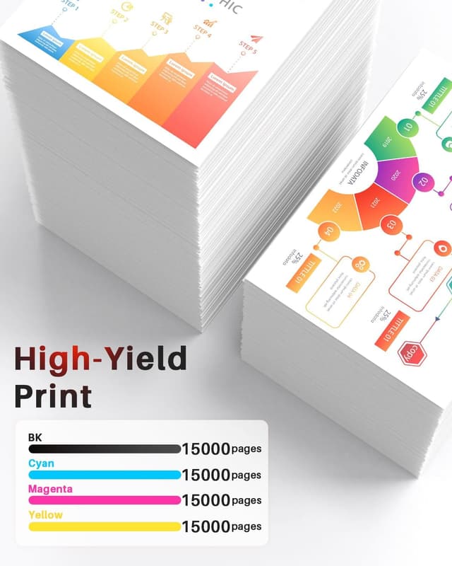 Detalle de Halloya DR241 Tambour Brother pour MFC/HL