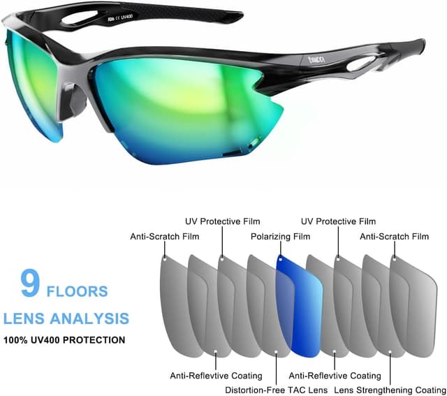Detalle 2 de BONDDI Lunettes de Soleil Sport Polarisées TR90 incassables UV400 pour cyclisme, conduite, golf, ski et course