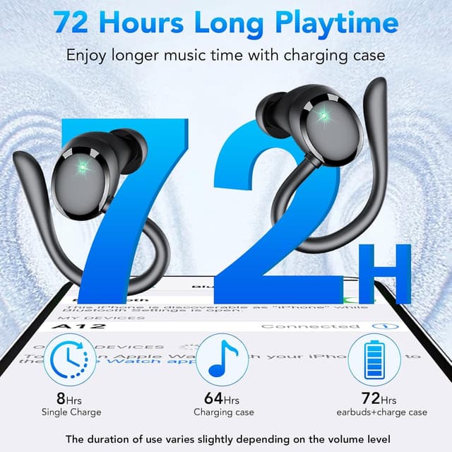 Detalle de Wireless Earbuds with Bluetooth 5.3, Earhook, Deep Bass & 4 ENC Mic, IPX7 Waterproof