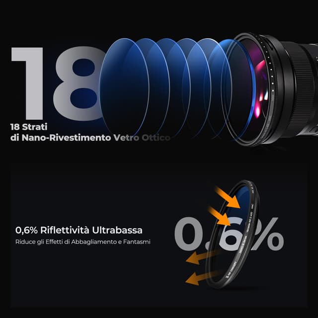 Detalle de K&F CONCEPT Nano-Klear 82mm ND Variabile 1-9 Stop