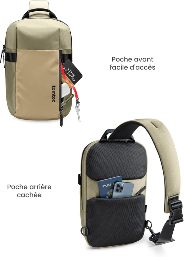 Detalle 2 de tomtoc Compact EDC Sling sac bandoulière 13"