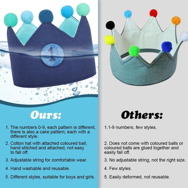 Thumbnail 6 de URAQT Corona Cumpleaños infantil números 0–9