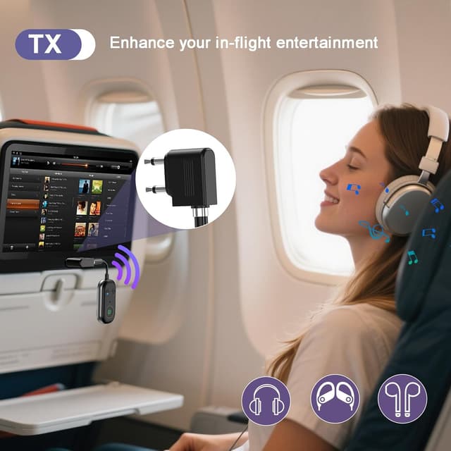 Detalle de OQIMAX Bluetooth 5.3 2-in-1 Transmitter Receiver AUX audio adapter for TV, PC & headphones
