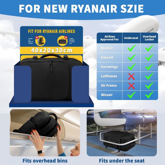 Thumbnail 1 de VSNOON Zaino Ryanair 24L 40x30x20