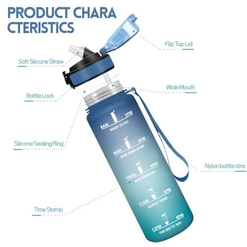 Detalle 2 de HoneyHolly Botella Agua 1 L para deporte 🥤