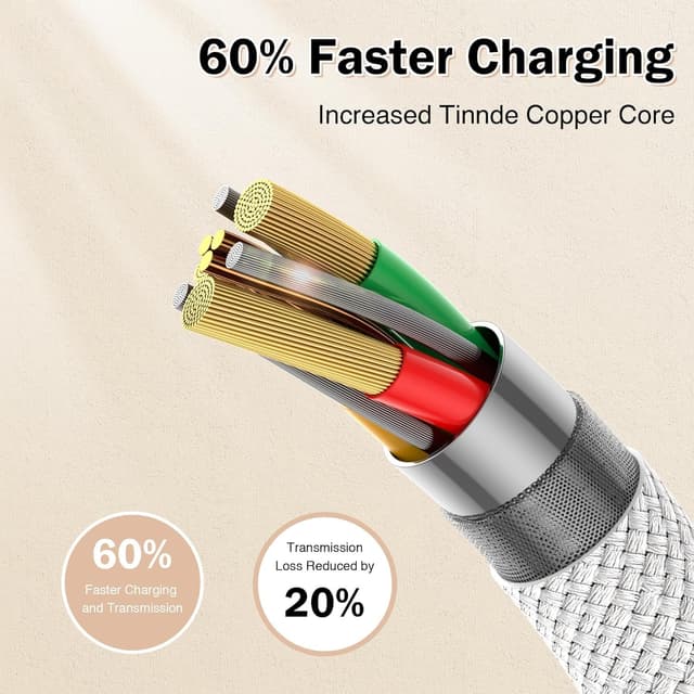 Detalle de NIBIKIA USB‑C Kabel 3 m (2 Stück) mit Schnellladefunktion bis 3,1 A