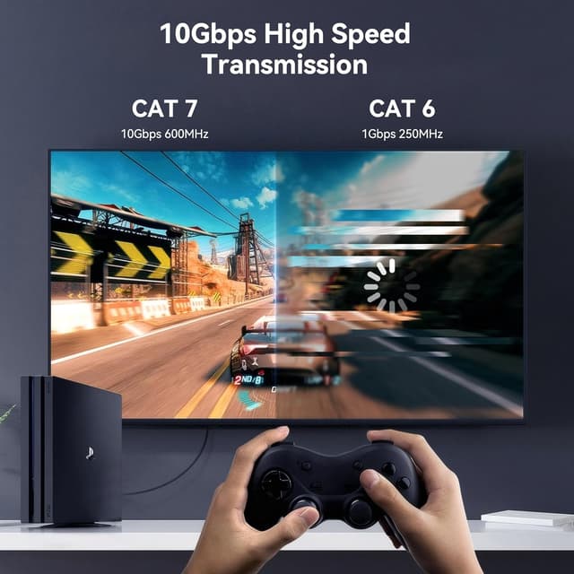 Detalle de Câble Ethernet BENFEI Cat7 3 m (RJ45) jusqu’à 10 Gbit/s, cuivre pur, connecteurs dorés