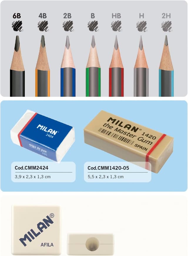 Thumbnail 3 de MILAN Lot de 7 crayons graphite 2H HB B 2B 4B 6B
