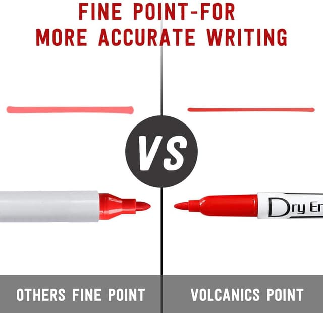Thumbnail 5 de Volcanics Dry Wipe Pens Fine Tip, Box of 12 đź–Š