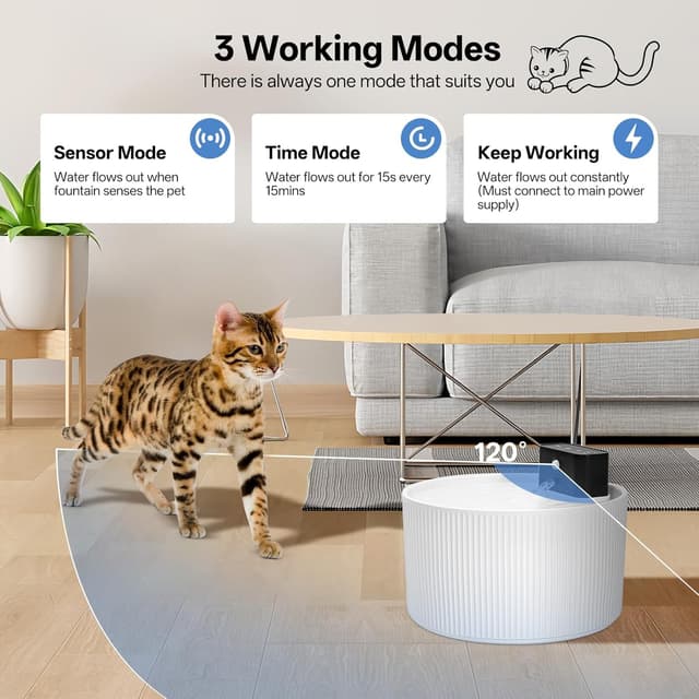 Detalle 2 de Feriva 2.2L Ceramic Wireless Cat Water Fountain (Cordless, 4000mAh, Motion Sensor) – Porcelain White