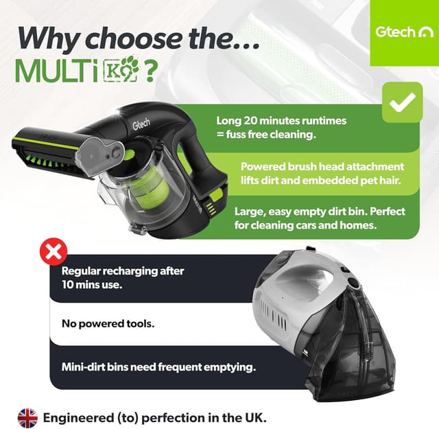 Detalle 2 de Gtech Multi MK2 K9 cordless handheld vacuum 22V
