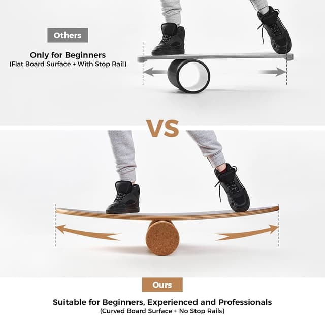 Detalle 2 de Cowiewie Balance Board (15 mm) mit 10 mm Korkrolle – Indoor-Surfboard fürs Gleichgewicht