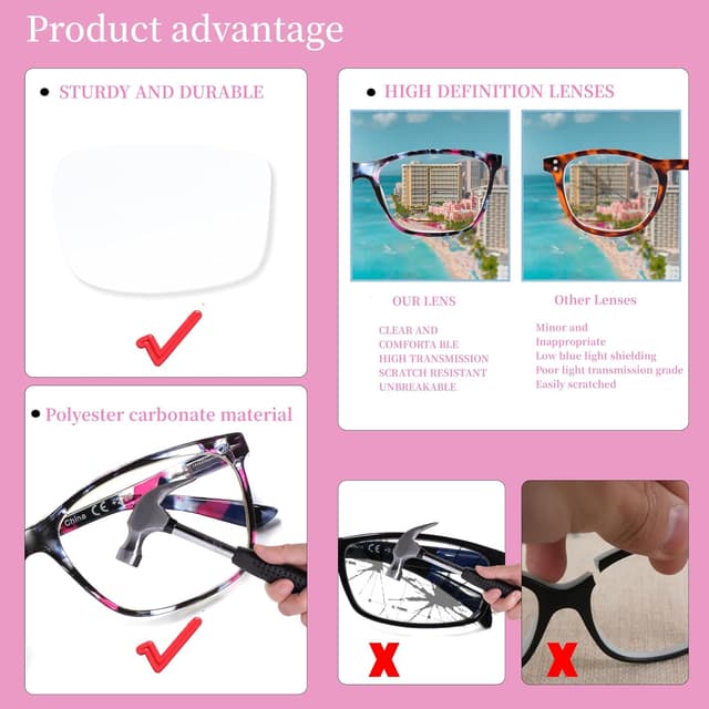 Detalle de Kerecsen 5 Pack Ladies Reading Glasses with Blue Light Blocking Lenses (Spring Hinge, Fashion Print Frames)