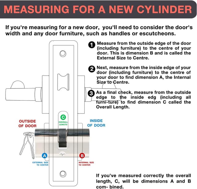 Detalle de DIDA 60mm (30/30) Euro Cylinder Lock for UPVC Doors with 3 Keys – anti-pick, anti-bump, anti-drill