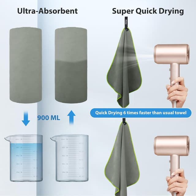 Thumbnail 4 de BOGI Microfibre Quick Dry Gym Towel 152x76cm