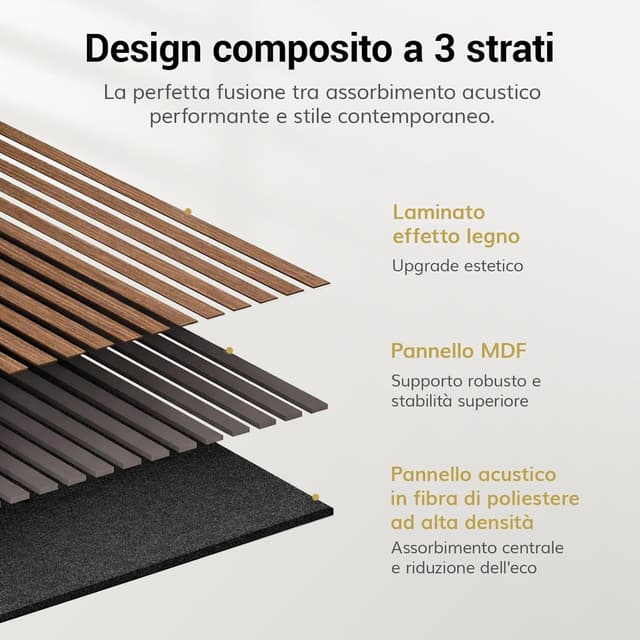 Detalle de TONOR Set di 4 pannelli fonoassorbenti in legno impiallacciato 3D, 120 x 60 cm (Noce)