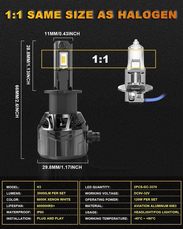 Thumbnail 4 de Lampadina H3 LED KATUR 120 W 30000 lm
