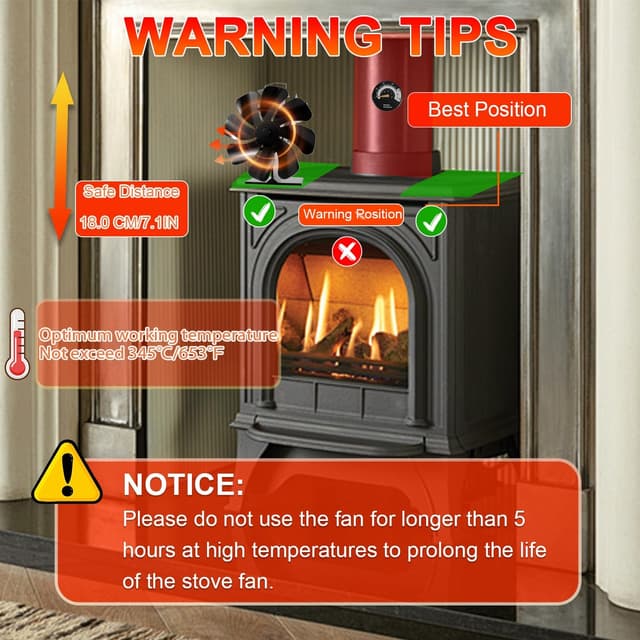 Detalle 2 de Tomersun 8-Blade Log Burner Stove Fan