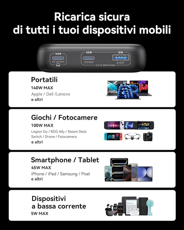 Thumbnail 6 de INIU Power Bank 25000mAh 140W con ricarica rapida e display LED