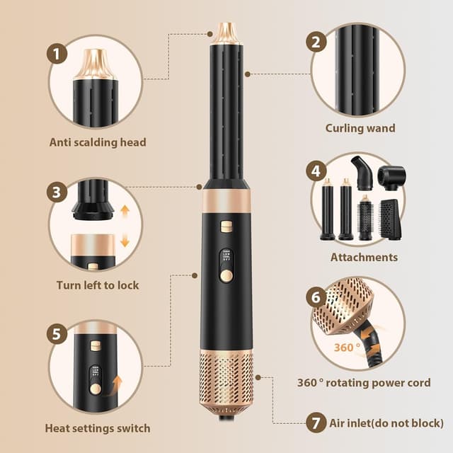 Thumbnail 6 de Sendowtek Spazzola Asciugacapelli 6 in 1 950W: set multi hair styler con arricciacapelli automatici e accessori