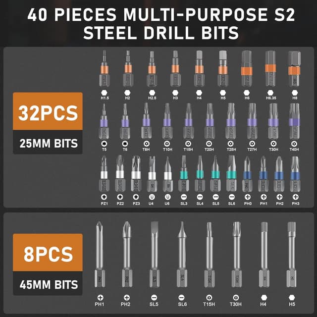 Detalle 2 de Homtronics Magnetic Ratchet Screwdriver Set (42-in-1) with S2 Steel Bits