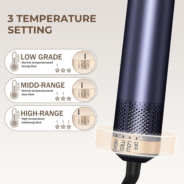 Detalle de UKLISS Set Styler per capelli 5 in 1 con airstyler, air curlers e asciugacapelli (blu)